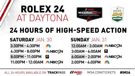 rolex 24 hours tv coverage